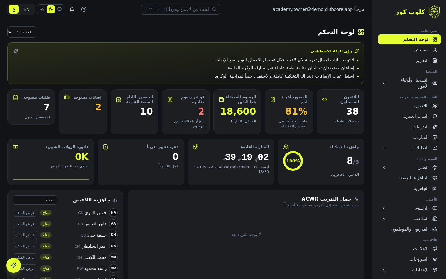 اللوحة نفسها بالعربية