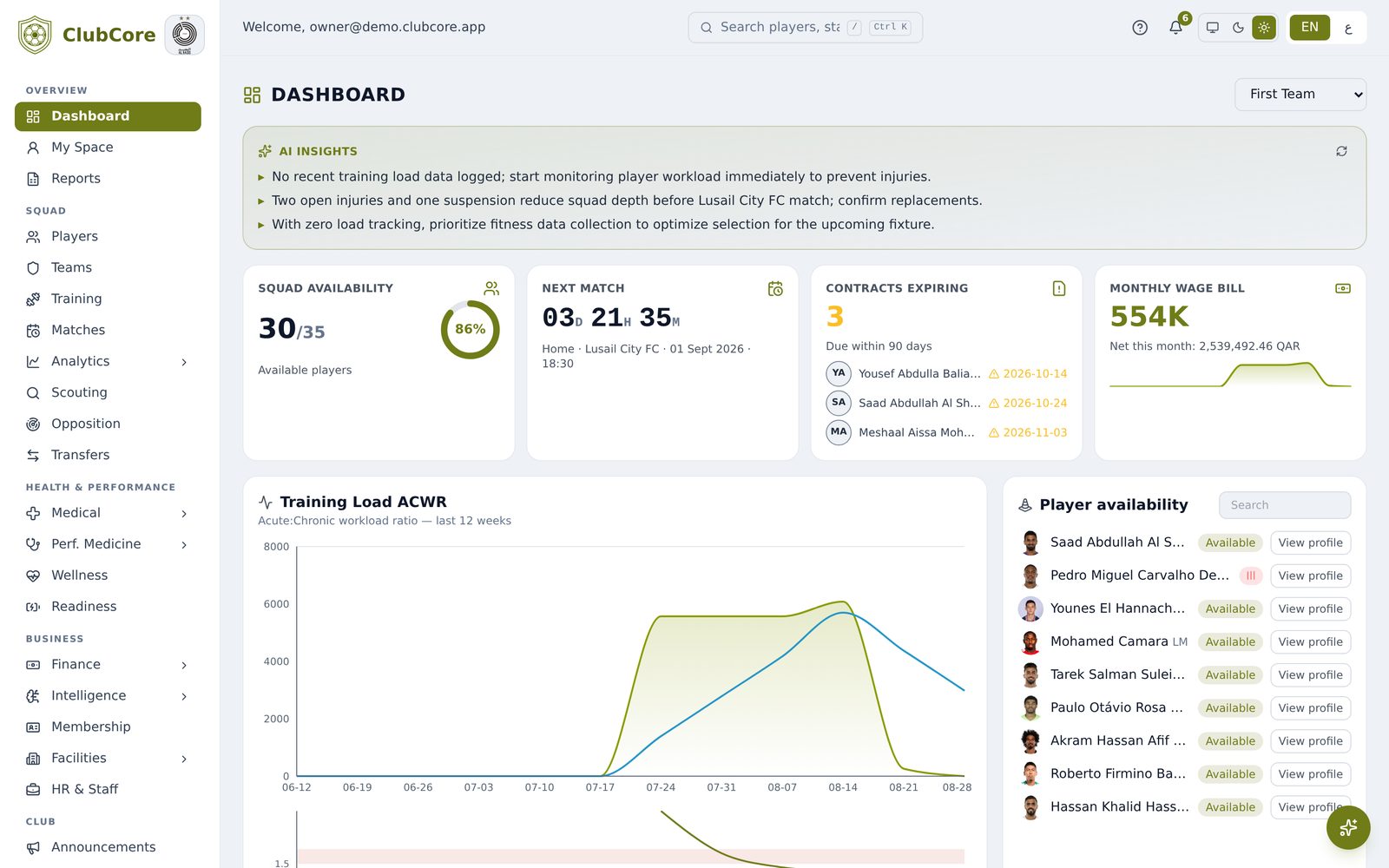 كلوب كور برو dashboard